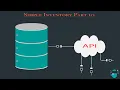 Creating A Simple Inventory System Part 10 2020 - NodeJS ExpressJS API