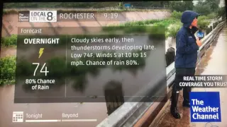 Local on the 8s Rochester NY with jazz music 16