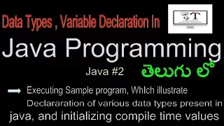 java Data types variable declaration initialization of compile time values IN JAVA Telugu