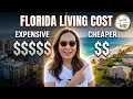 Cost of Living in Lake Worth Beach Florida What You Need to Know