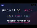 Function Notation f x Explained SAT Math Evaluation Composition
