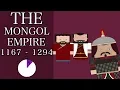 Ten Minute History - Genghis Khan and the Mongol Empire Short Documentary