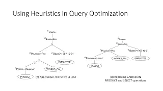 CO527 Advanced Database Systems Query Optimization II
