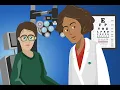 What to Expect During Your Eye Exam
