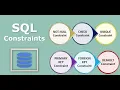 SQL - Constraints Check
