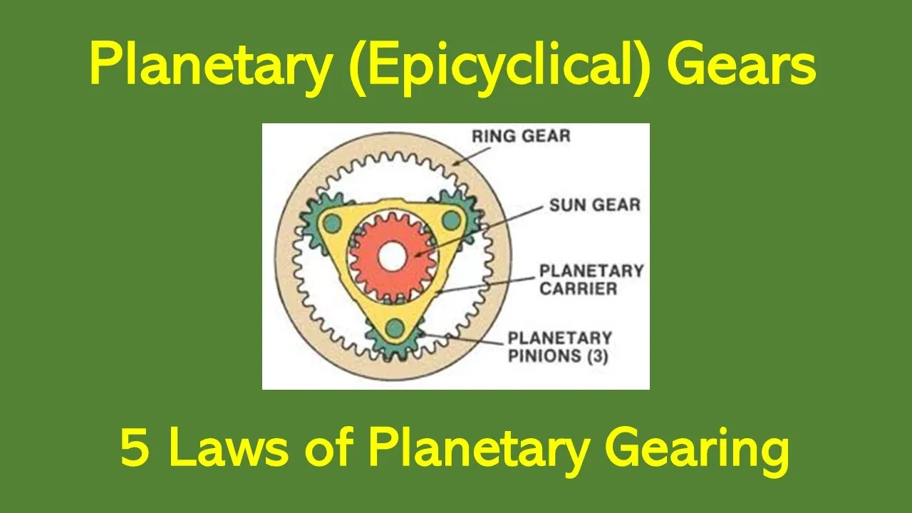 Planetary Gears: 5 Laws of Gearing