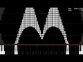 Download Lagu Dark MIDI - HELLO MOTO Motorola ringtone
