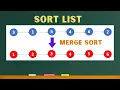 Sort List Leetcode 148 Linked List C