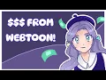 My Income From WEBCOMICS In 2023