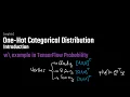 One-Hot Categorical Introduction TensorFlow Probability