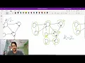 Parallel Courses II Solution Explained in Detail
