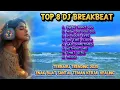 Download Lagu DJ BREAKBEAT TOP HITS FULL BASS TRENDING VIRAL TIKTOK TERBARU 2025