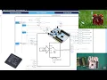 1 STM32 Clock configuration Explained