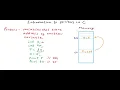 Pointers in C C Full Course In Arabic