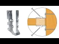 Product Highlight LUS Double-Shear Joist Hanger and CCN64 Collated Connector Nailer