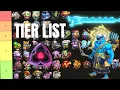 Conspiracy Era SO MUCH POTENTIAL TIER LIST 2025 Monster Legends