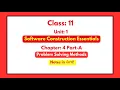 Class 11 Unit 1 Chapter 4 Problem Solving Methods Part A Notes in