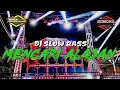Download Lagu DJ MENCARI ALASAN || DIKA FUNDURACTION REMIX.