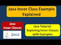 Java Inner Class Example Explained Java Tutorial