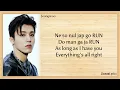 Download Lagu TREASURE - RUN (LYRICS)