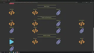 Python Spatial Analysis