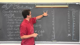 Stem Plots in Statistics