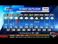 Tuesday Morning KLKN Forecast - August 26 2025