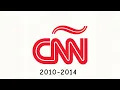Logo History CNN en Brasil