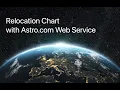 Locational Astrology Course Tutorial 1a Creating a Relocation Chart Using Astro com Web Service
