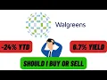 WBA Down 10 After Earnings Should You Buy This Company Yielding 6 7 Walgreens Stock Analysis
