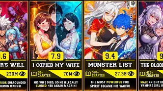 Top 60 Harem Manhwa You Need to Read Right Now