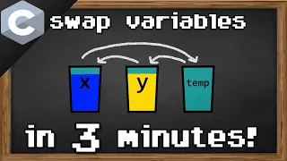C swap values of two variables