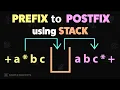 Prefix to Postfix Expression using STACK Data Structure With Solved Example Rules Pseudocode