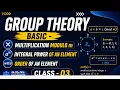 Multiplication Modulo m Order of an Element Group Theory MSc Math New Era Maths