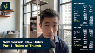 New Season New Rules Part 1 How to think about score ranges for the 2026-27 figure skating season