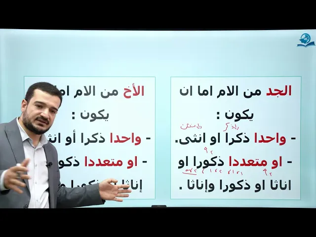 ⁣منهاج الصالحين/ ج3 / الميراث - درس 69 : اجتماع الجد من الأم مع الأخ من الأم/ المسالة / 1030