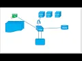 Docker Container Image Dockerfile Prune - 7