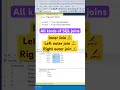 SQL joins in details - inner join left outer join right outer join