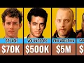 Tom Hanks Paycheck For Every Movie He Ever Made