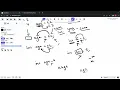6 Variables and Constants in Java