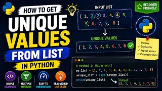 How to Get Unique Values From List in Python Python Get Unique Values From List