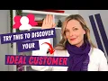 The Simple but Powerful Visualization Tool to Discover Your Ideal Customer