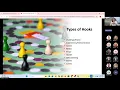 Hook Examples