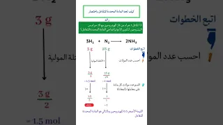 ملخص ايجاد المادة المحددة للتفاعل درس الحسابات الكيميائية  ملخص ايجاد المادة المحددة للتفاعل درس الحسابات الكيميائية