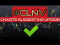 CLNV Suggesting Upside Play Review