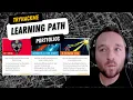 The Real Secret to Successfully following TryHackMe Learning Paths