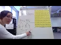 Addition Strategy Partial Sums