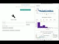 Anomaly detection on time series data