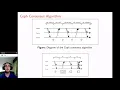 Verification and Visualization of a ConsensusAlgorithm using TLA - Afonso das Neves Fernandes