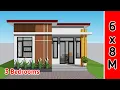 Lagu Lho Kok Ruangan-Nya Banyak!! - Desain Rumah Minimalis 6x8.5 Meter dengan 3 Kamar tidur